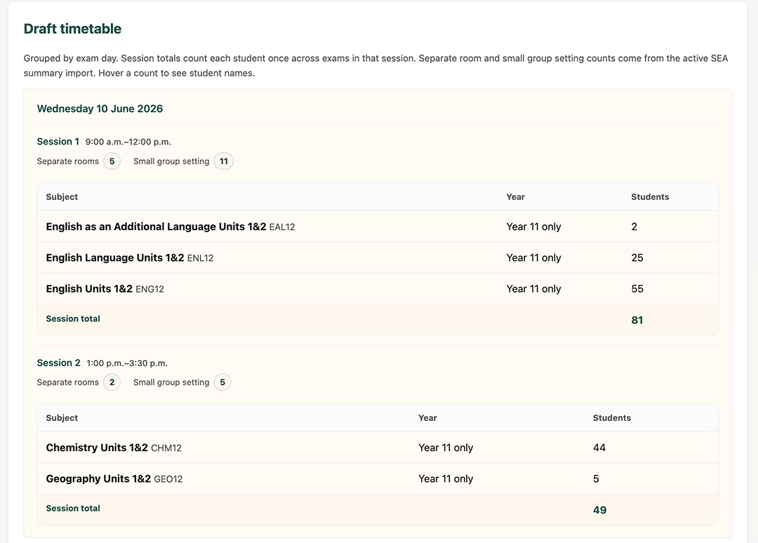 Draft exam timetable with session capacity