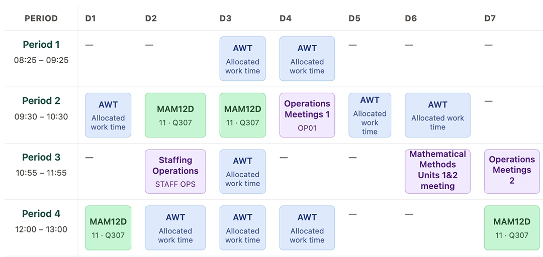 Personal teacher timetable grid in School Operations